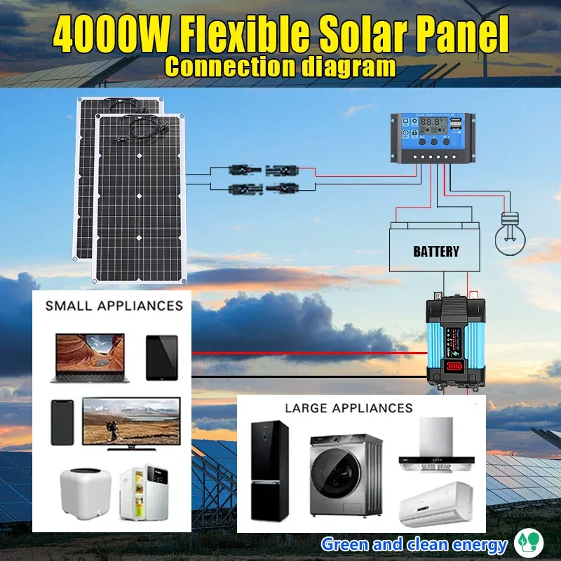 Renewable Energy Kits - Kit de panel solar de 4000