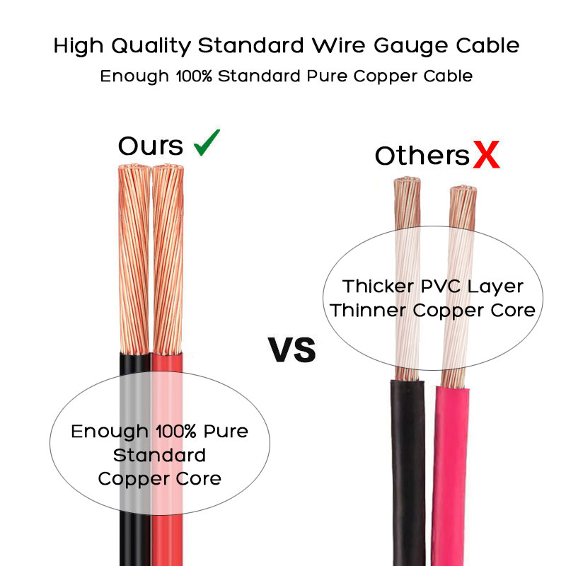 Cable solar de 1.5m/5 pies con - Anker Power Station Solix C1000 reseña y precio