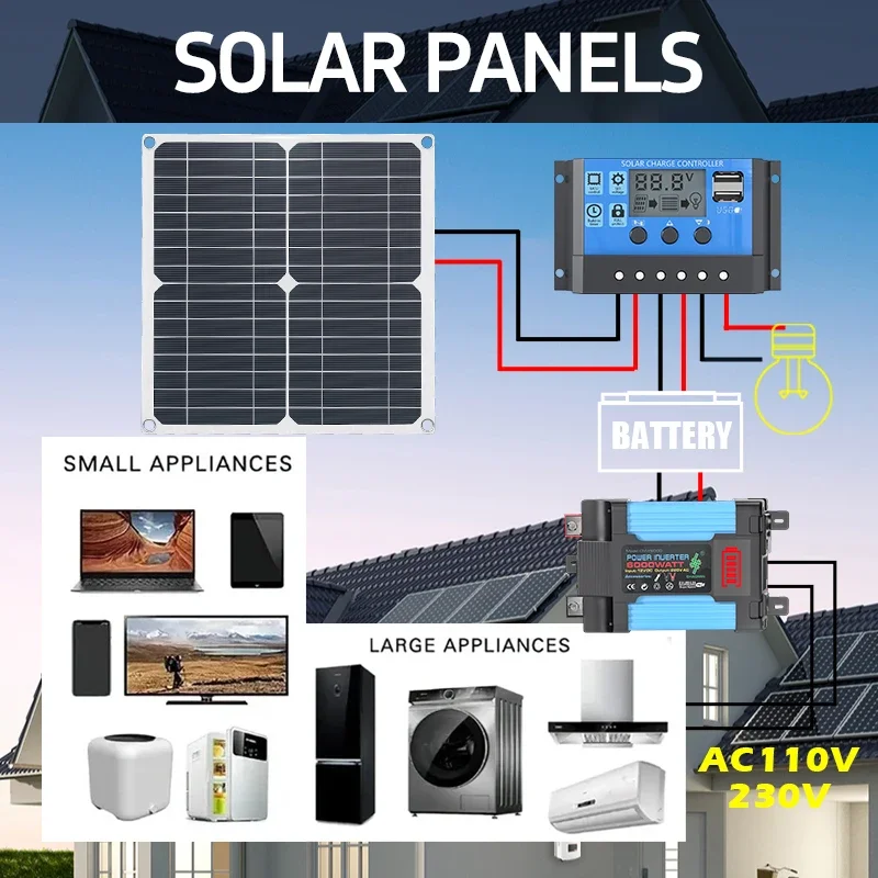 Kit solar de 6000W equipado co - Renewable Energy Kits reseña y precio