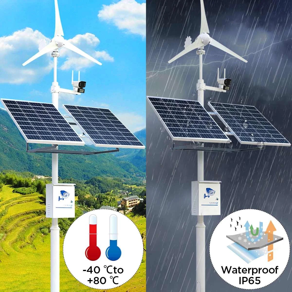 Kit de panel solar de 35W, ene - Renewable Energy Kits reseña y precio