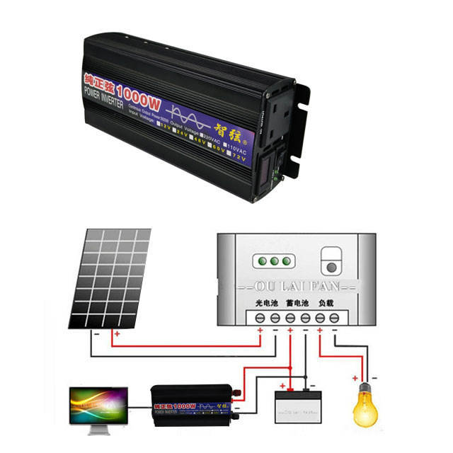 Inversor de Onda Sinusoidal Pu - Pure Sine Wave Inverter reseña y precio